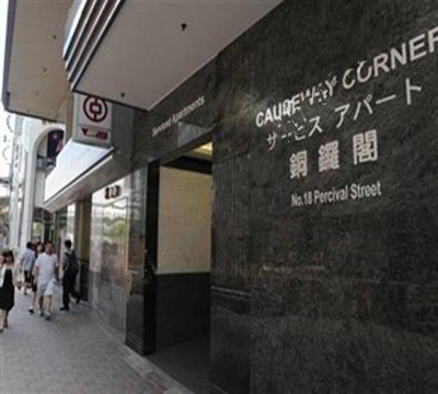 Featured Property Image